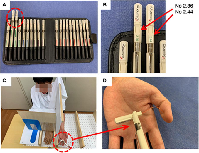 FIGURE 3