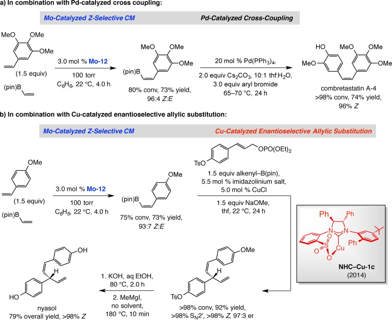 Scheme 32