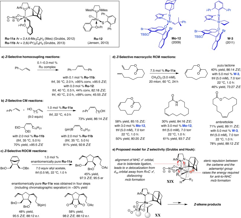 Scheme 39