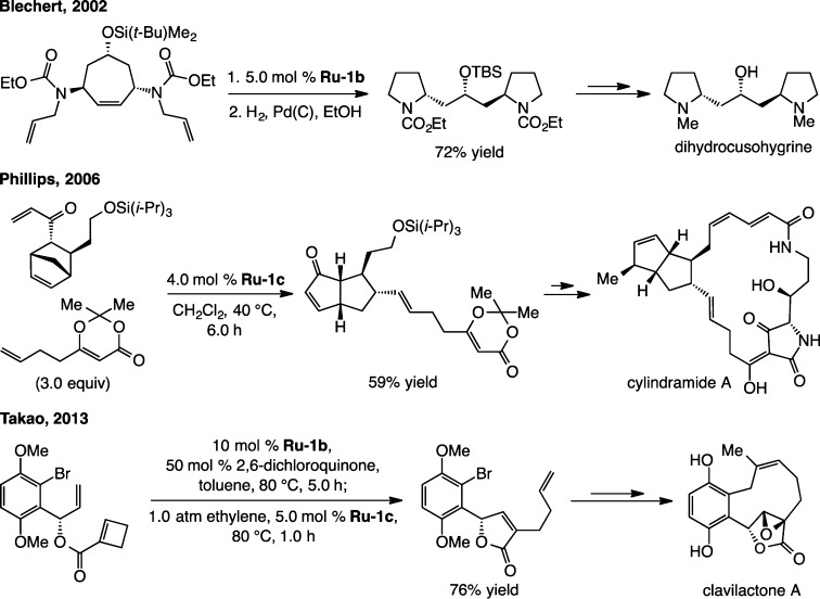 Scheme 4