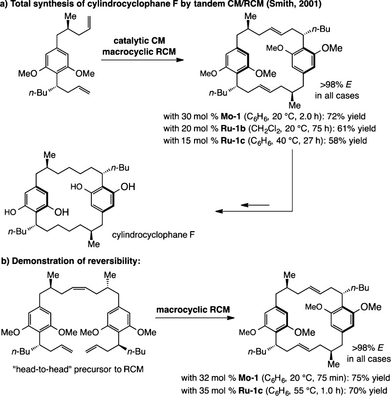 Scheme 7