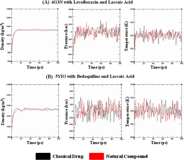 Fig. 2: