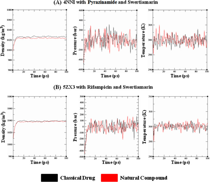 Fig. 3: