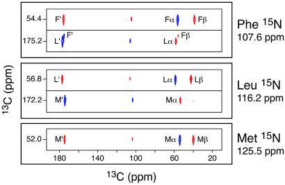 Fig 1.