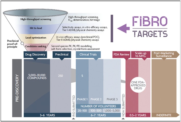 EJHF-696-FIG-0004-c