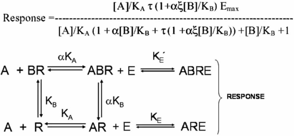 Fig. (2)