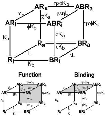 Fig. (4)