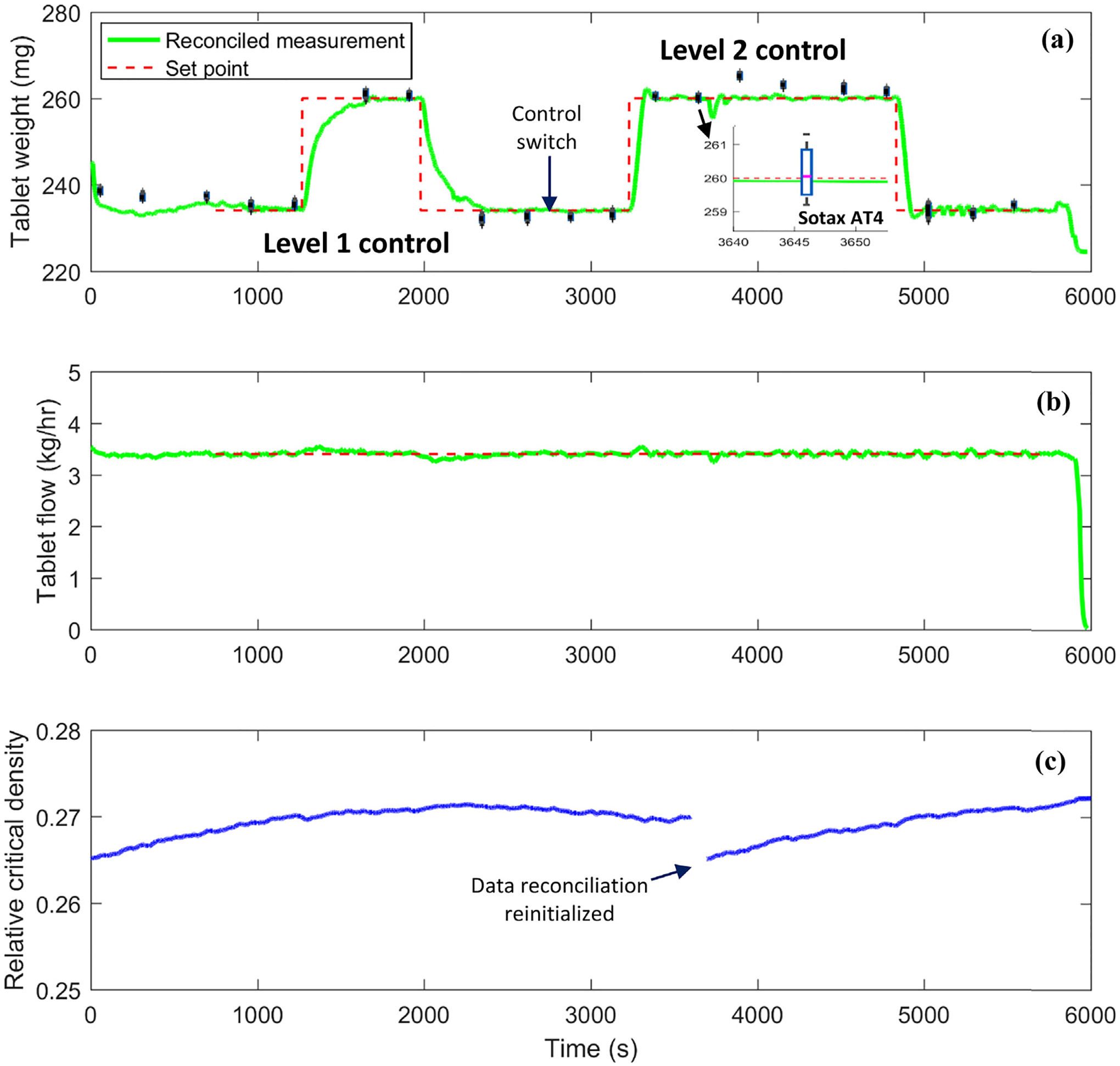 Fig. 11.