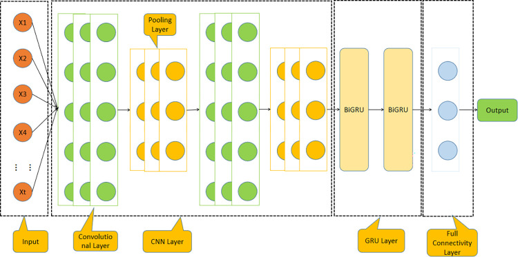 Fig 10