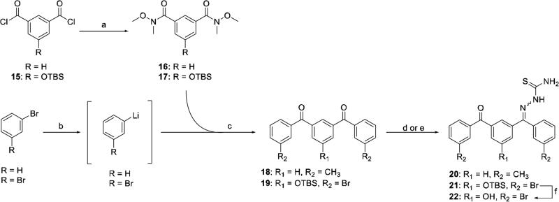 Scheme 3