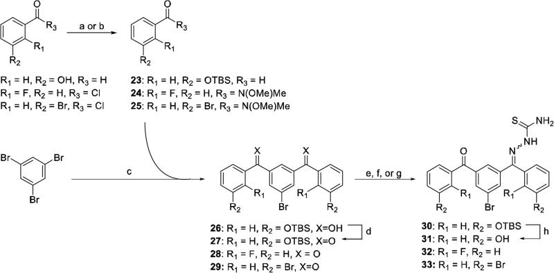 Scheme 4