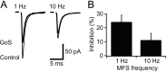 Fig. 8.