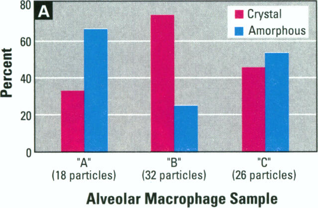 Figure 10. A