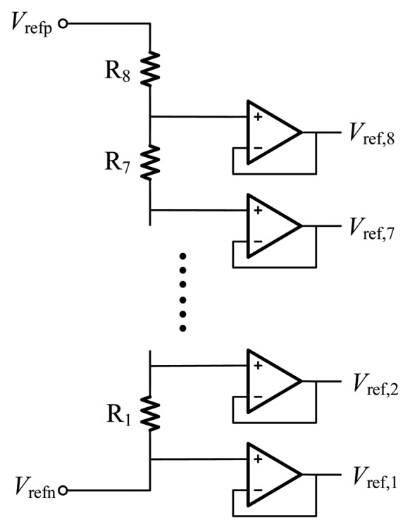 Figure 15.