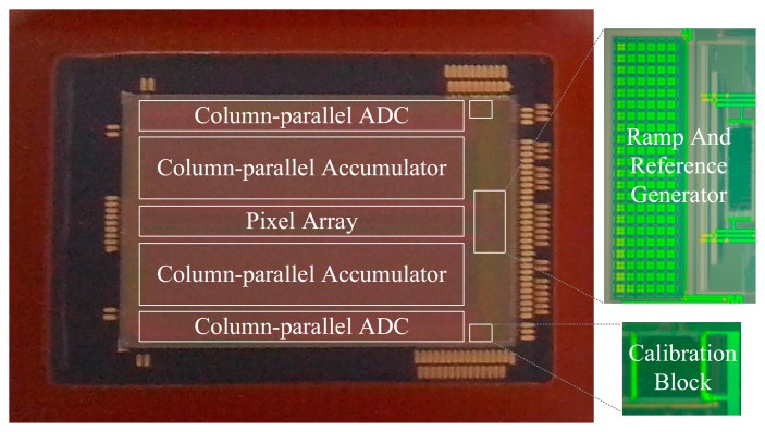 Figure 19.