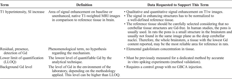 graphic file with name rli-53-499-g004.jpg