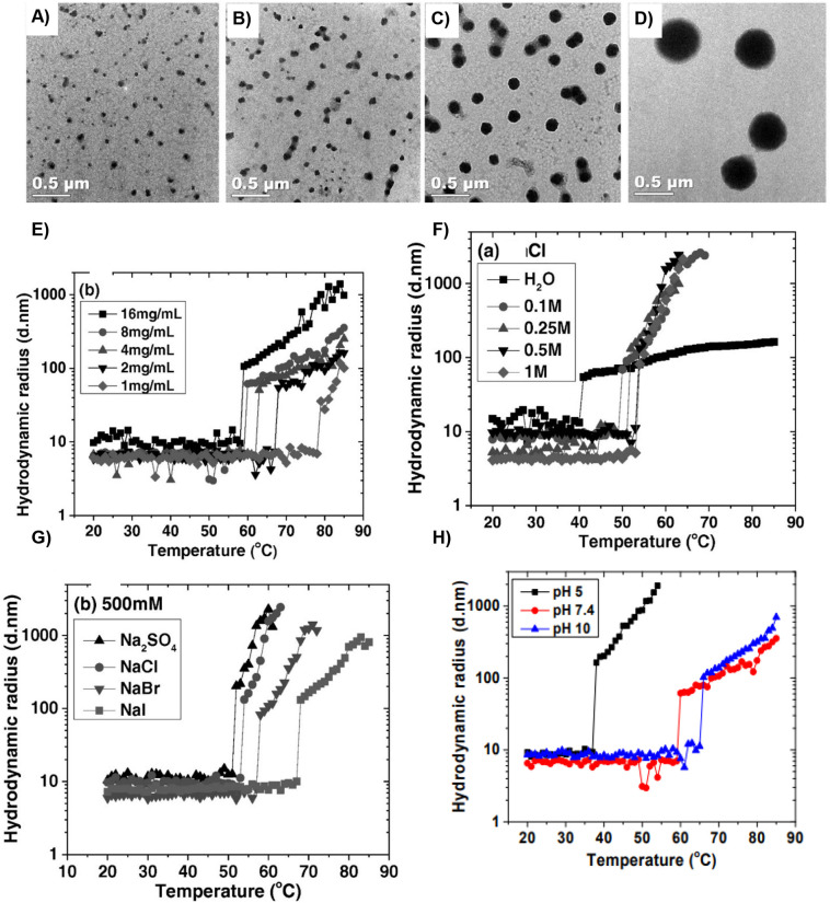 Fig. 20