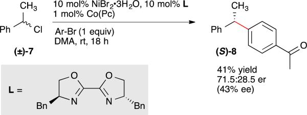 Scheme 3