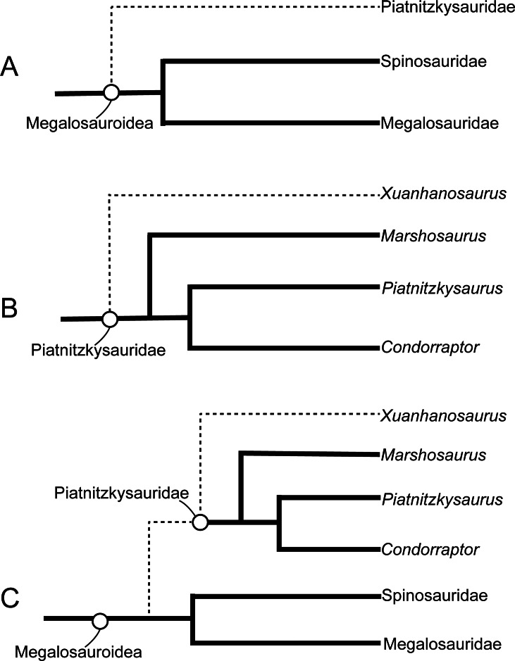 Figure 18