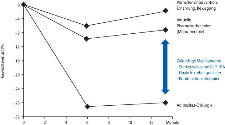 graphic file with name 15034_2021_3752_Fig2_HTML.jpg