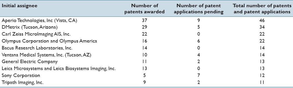 graphic file with name JPI-5-16-g005.jpg