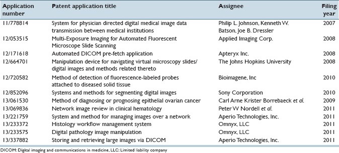 graphic file with name JPI-5-16-g010.jpg