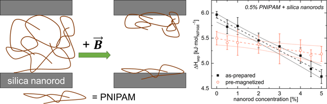 graphic file with name nihms-1853026-f0001.jpg