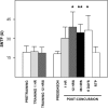 <b>FIG. 1.</b>