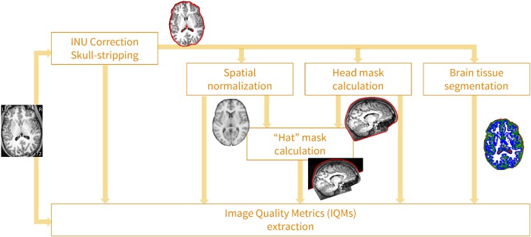 Fig 4