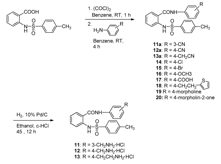 Scheme 3