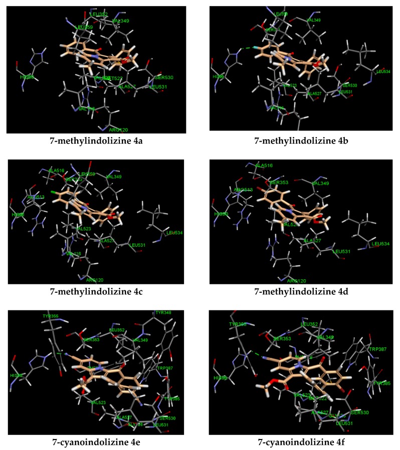 Figure 4