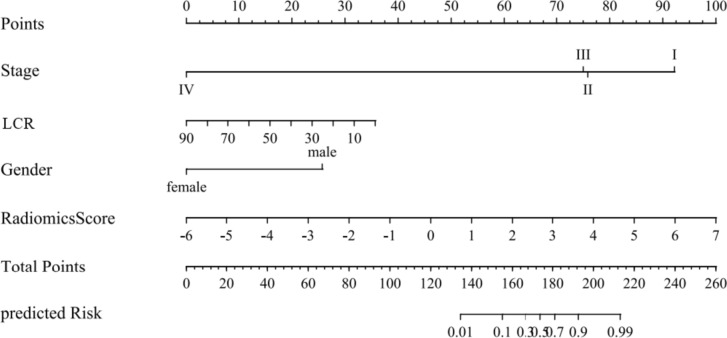 Fig. 5