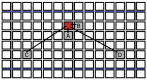 Schematic of different types of transmissions
