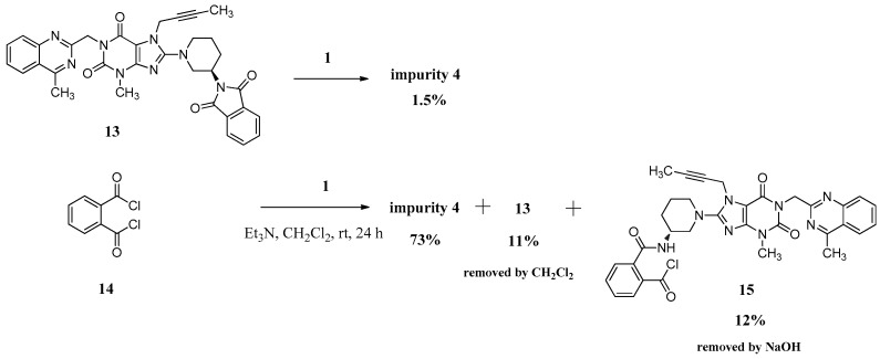 Scheme 4