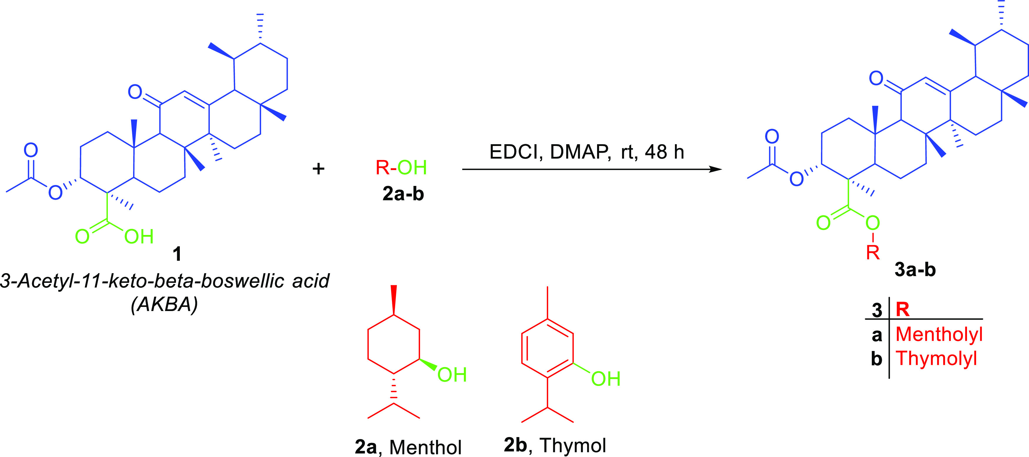 Scheme 1