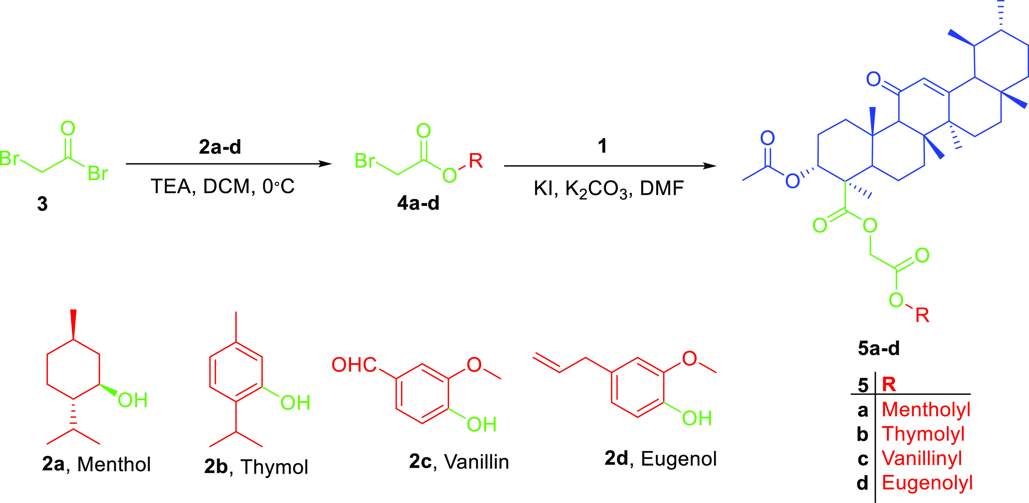 Scheme 2