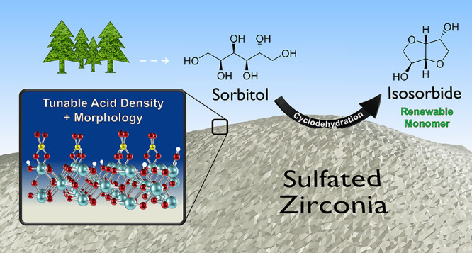 graphic file with name cs3c00755_0016.jpg