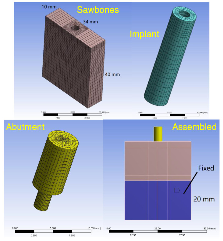 Figure 4