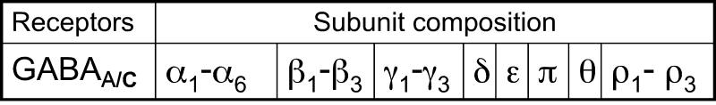 Fig.1