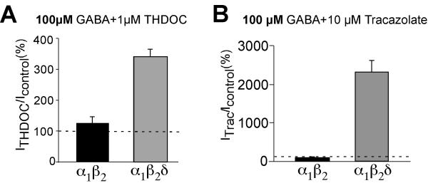 Fig.4