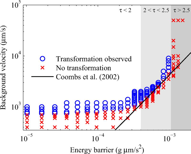 FIG. 11