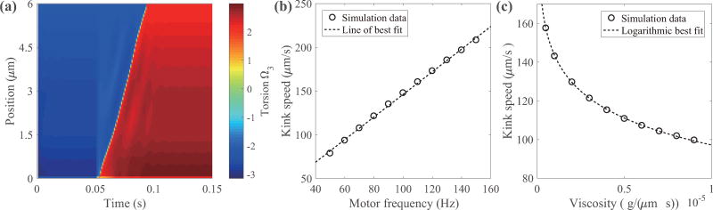 FIG. 6