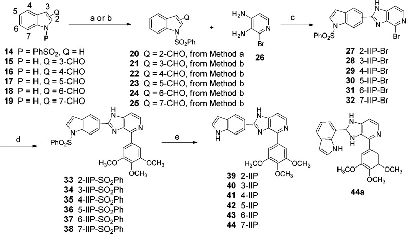 Scheme 2