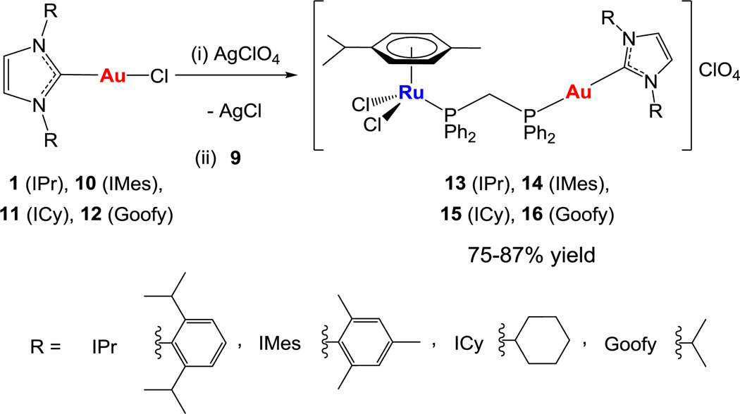 Scheme 2