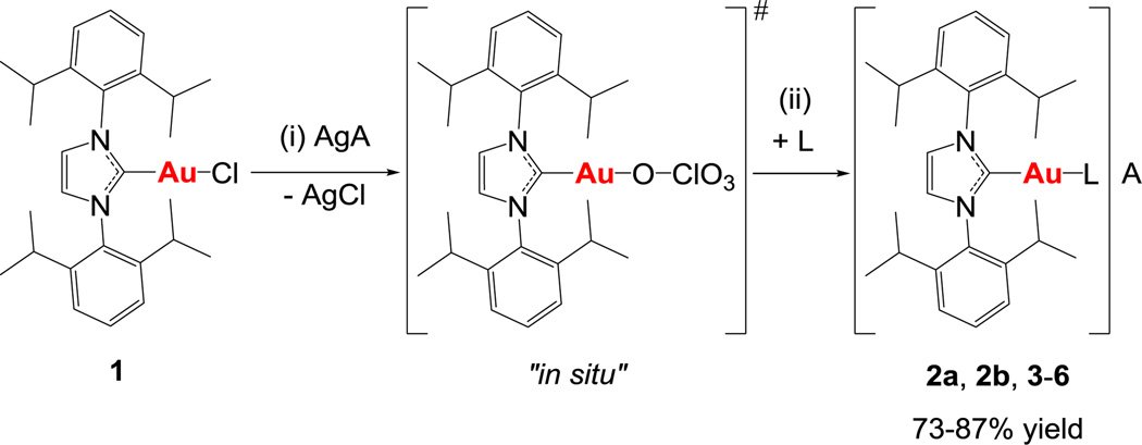 Scheme 1