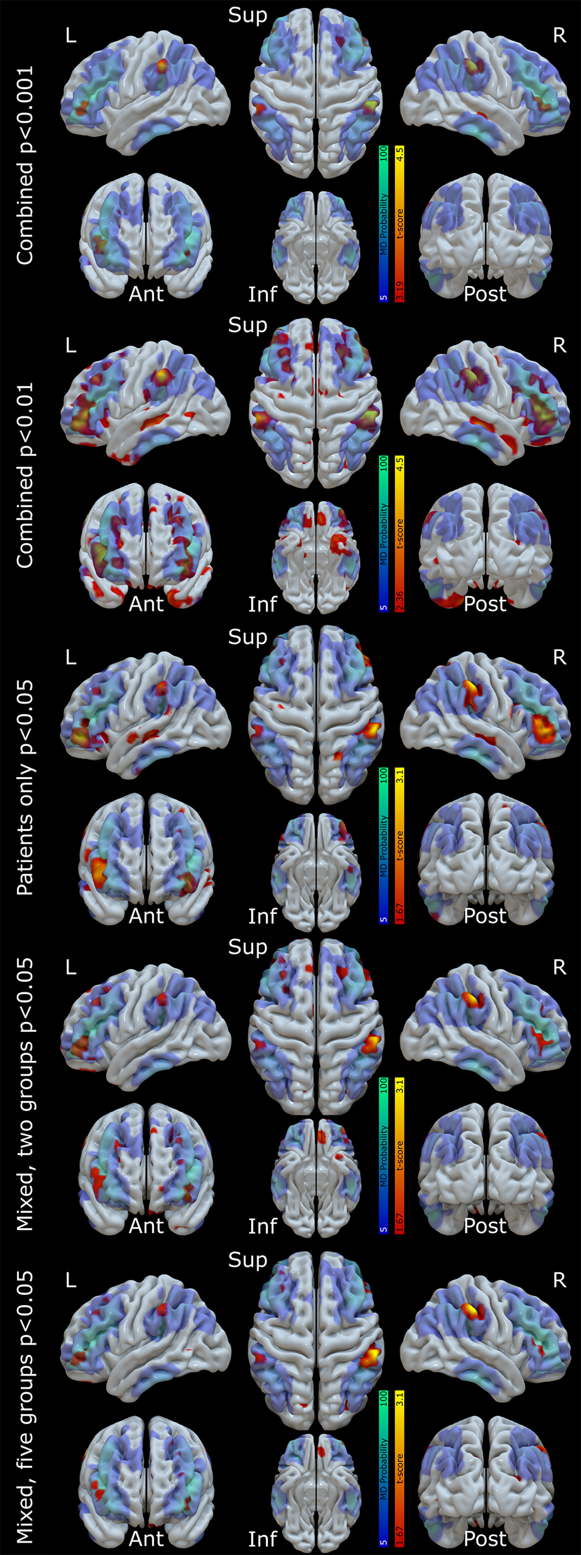 Figure 6.