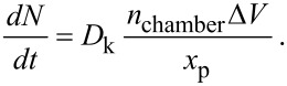 graphic file with name Beilstein_J_Nanotechnol-05-234-e013.jpg