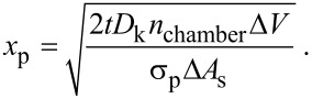 graphic file with name Beilstein_J_Nanotechnol-05-234-e015.jpg
