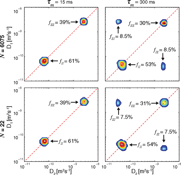 FIG. 4.