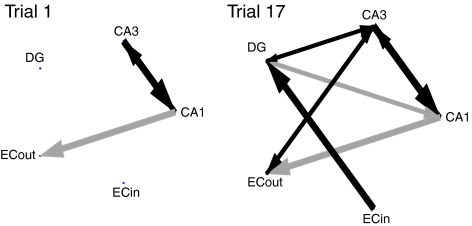 Fig. 5